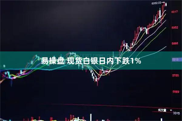 易操盘 现货白银日内下跌1%